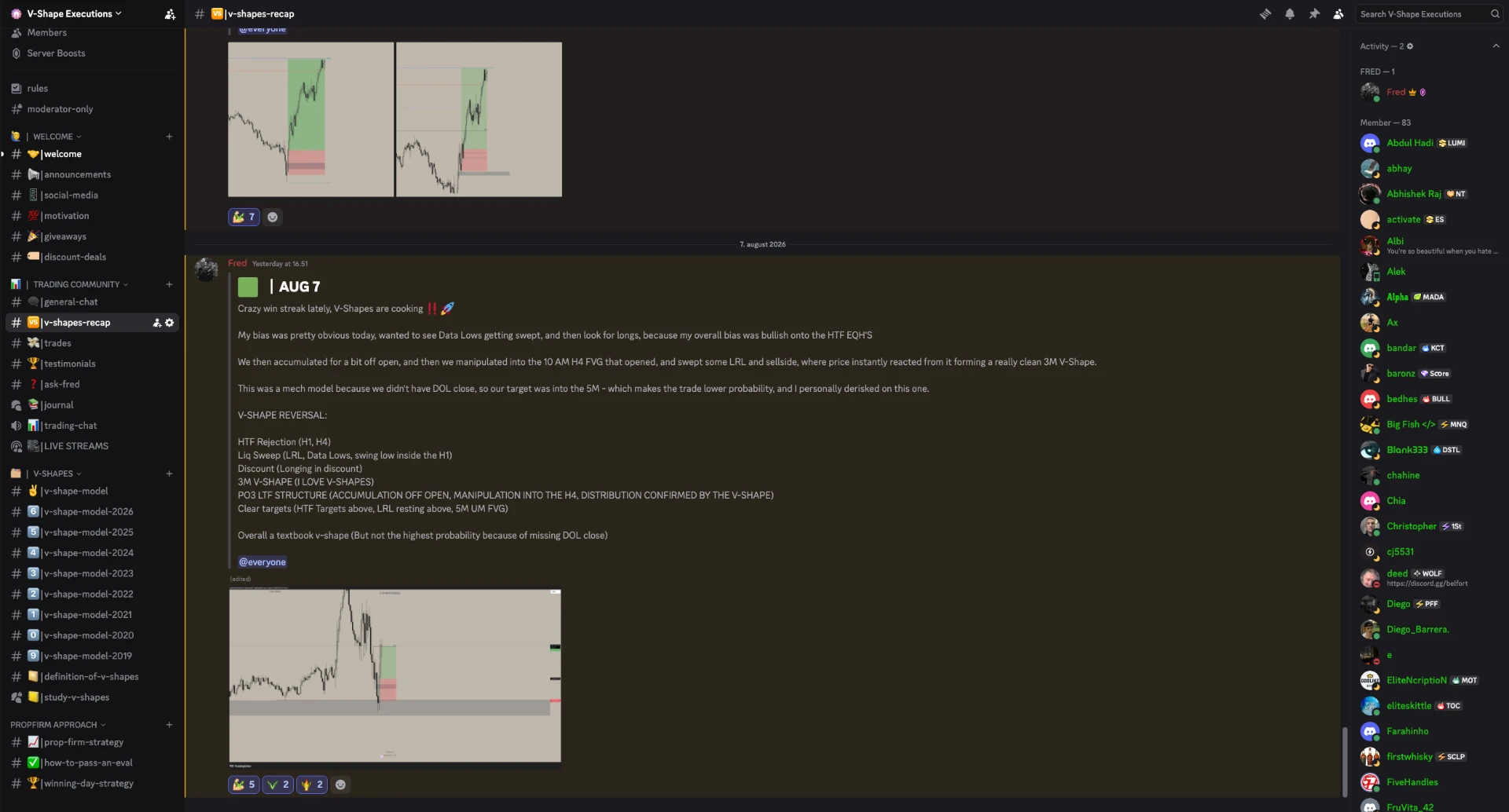 Preview af Fred's V-Shape Executions Discord server med v-shape recaps og modelkanaler
