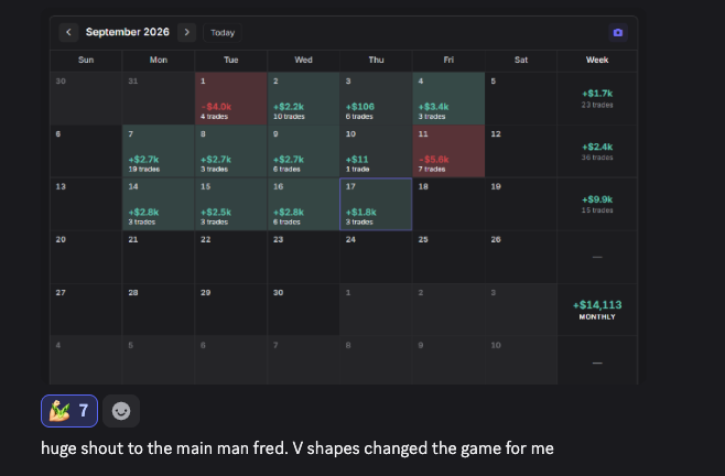 Community member sharing a profitable trading month