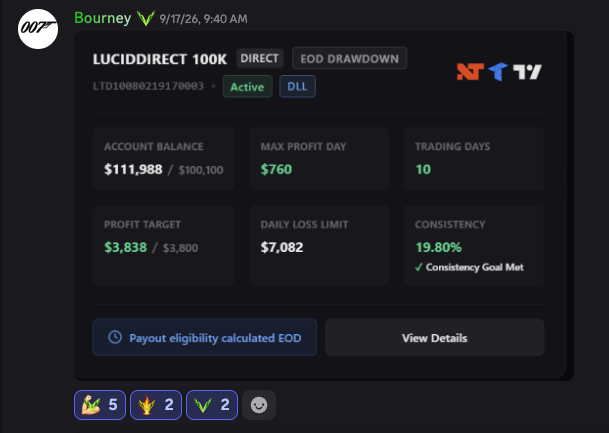 Community member sharing a funded trading account